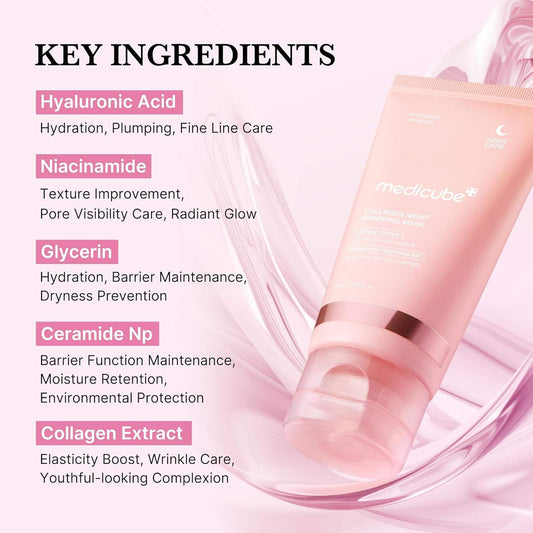 Zeboozeenat™-medicube Collagen Mask